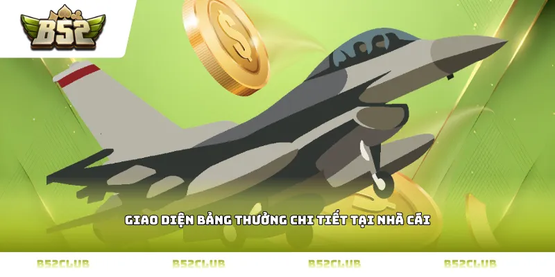 Giao diện bảng thưởng chi tiết tại cổng game